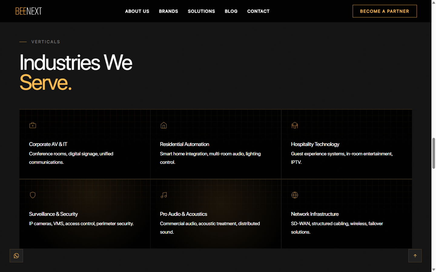Beenext industries section
